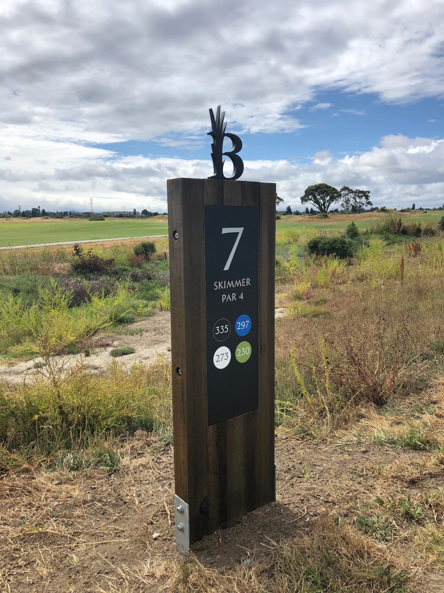 Gopher Sign Your One Stop Durable Sign Manufacturer - 